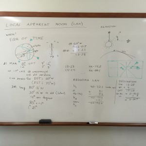 Whiteboard with theory